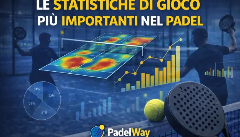 Grafico con statistiche di gioco nel padel, heatmap campo, grafici a barre e torta, racchetta e pallina. Un campione di padel analizza i dati.