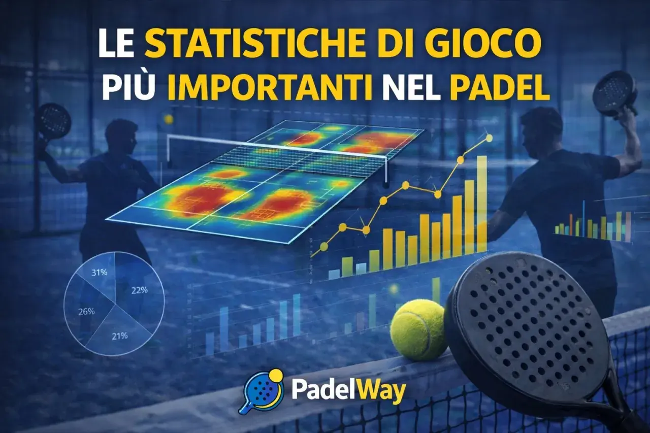 Grafico con statistiche di gioco nel padel, heatmap campo, grafici a barre e torta, racchetta e pallina. Un campione di padel analizza i dati.