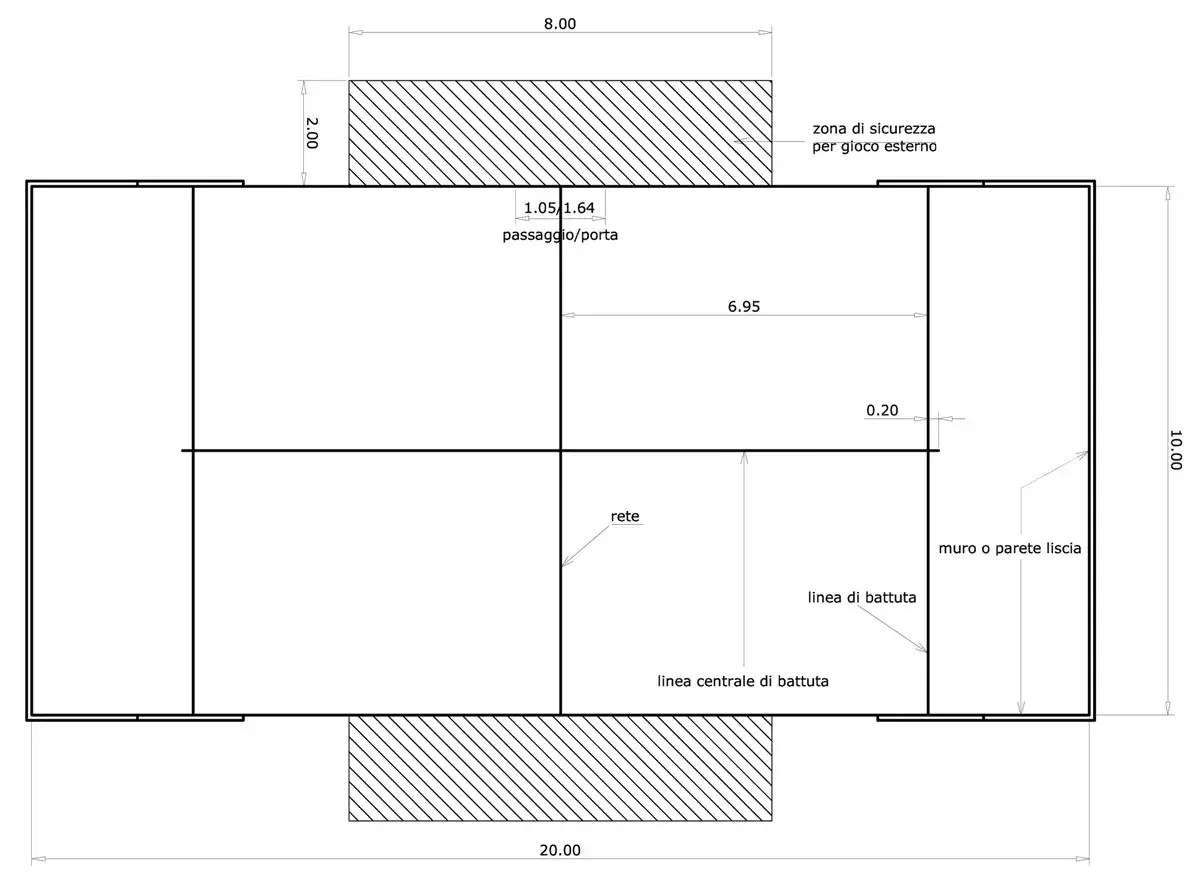 Schema di campo da padel. Si pu&ograve; giocare a padel in 2, con rete, linee di battuta e zone di sicurezza.
