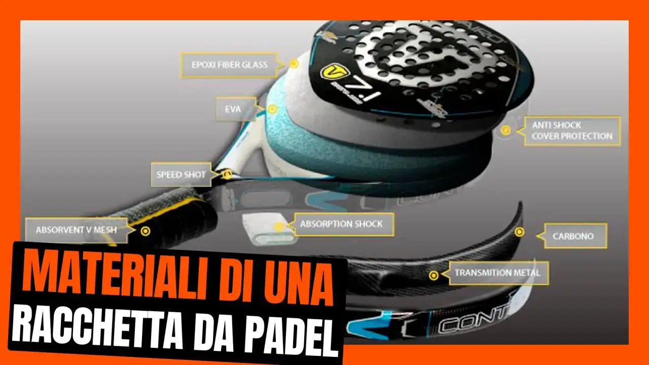 Dettaglio dei materiali di una racchetta da padel: epoxi, EVA, carbonio e altri componenti per un gioco ottimale.